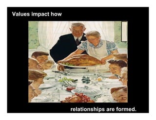 Values impact how




                    relationships are formed.
 