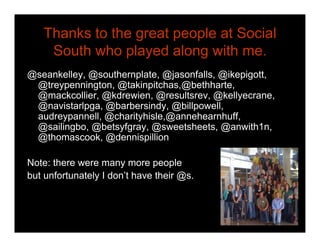 Thanks to the great people at Social
    South who played along with me.
@seankelley, @southernplate, @jasonfalls, @ikepig...