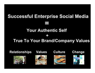 Successful Enterprise Social Media
                        =
        Your Authentic Self
                         +
      ...