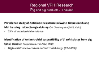 Veterinary public health research in Southeast Asia:  lessons for managing health risks in smallholder  pig systems
