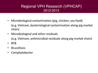 Veterinary public health research in Southeast Asia:  lessons for managing health risks in smallholder  pig systems
