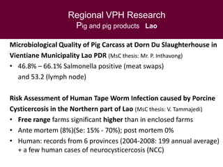 Veterinary public health research in Southeast Asia:  lessons for managing health risks in smallholder  pig systems