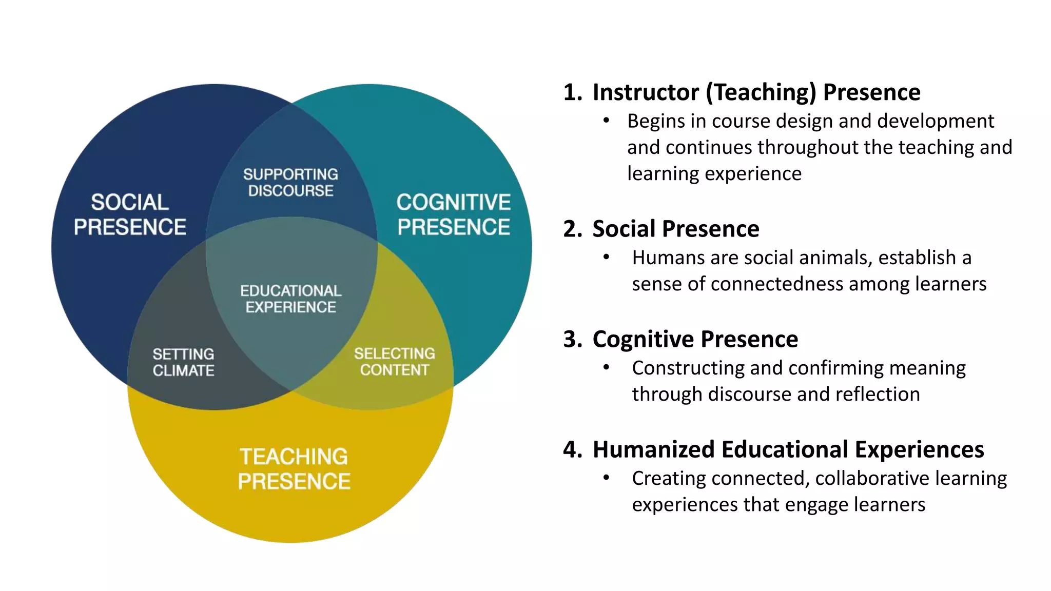 1. Instructor (Teaching) Presence
• Begins in course design and development
and continues throughout the teaching and
learning experience
2. Social Presence
• Humans are social animals, establish a
sense of connectedness among learners
3. Cognitive Presence
• Constructing and confirming meaning
through discourse and reflection
4. Humanized Educational Experiences
• Creating connected, collaborative learning
experiences that engage learners
 