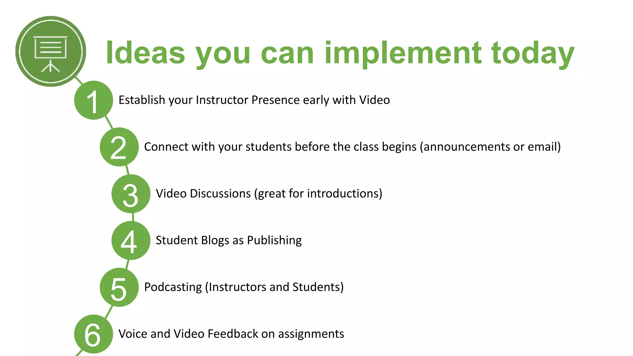 Ideas you can implement today
Establish your Instructor Presence early with Video
Connect with your students before the class begins (announcements or email)
Video Discussions (great for introductions)
Student Blogs as Publishing
Podcasting (Instructors and Students)
Voice and Video Feedback on assignments
1
2
3
4
5
6
 