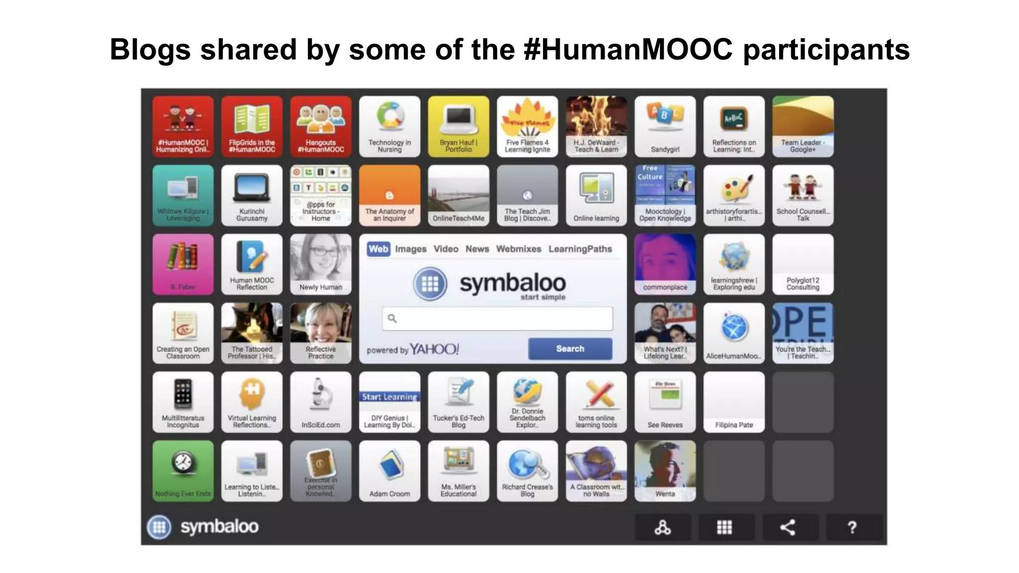 Blogs shared by some of the #HumanMOOC participants
 