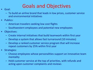 Goals and Objectives Goal:  To build an airline brand that leads in low prices, customer service and environmental initiatives Publics:  American travelers seeking low cost flights Southwestern employees and potential new employees Objectives: Create internal initiatives that build teamwork within first year Develop a system that allows fast turnaround (10 minutes) Develop a ranked customer service program that will increase  repeat customers by 25% within first year Strategies: Choose employees whose personalities support an innovative team mentality Hold customer service at the top of priorities, with refunds and acting upon customer complaints and reviews 