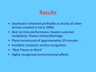 Results Southwest remained profitable as nearly all other airlines crashed in early 2000s Best on-time performance, fewest customer complaints, fewest mishandled bags Plane turnaround of approximately 20 minutes Excellent customer service recognition “ Best Places to Work” Highly recognized environmental efforts 