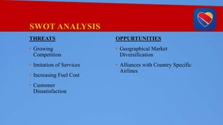 SWOT ANALYSIS
THREATS
• Growing
Competition
• Imitation of Services
• Increasing Fuel Cost
• Customer
Dissatisfaction
OPPURTUNITIES
• Geographical Market
Diversification
• Alliances with Country Specific
Airlines
 