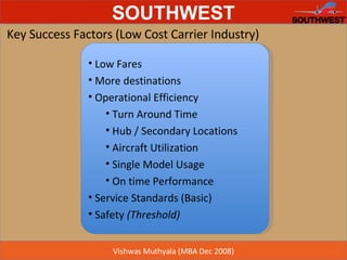 Key Success Factors (Low Cost Carrier Industry) Low Fares More destinations Operational Efficiency Turn Around Time Hub / Secondary Locations Aircraft Utilization Single Model Usage On time Performance Service Standards (Basic) Safety  (Threshold) 