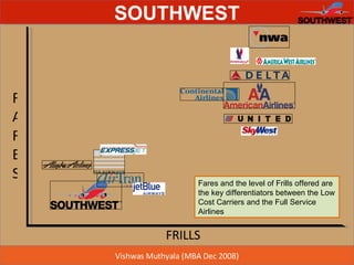 FRILLS FARES Fares and the level of Frills offered are the key differentiators between the Low Cost Carriers and the Full Service Airlines 