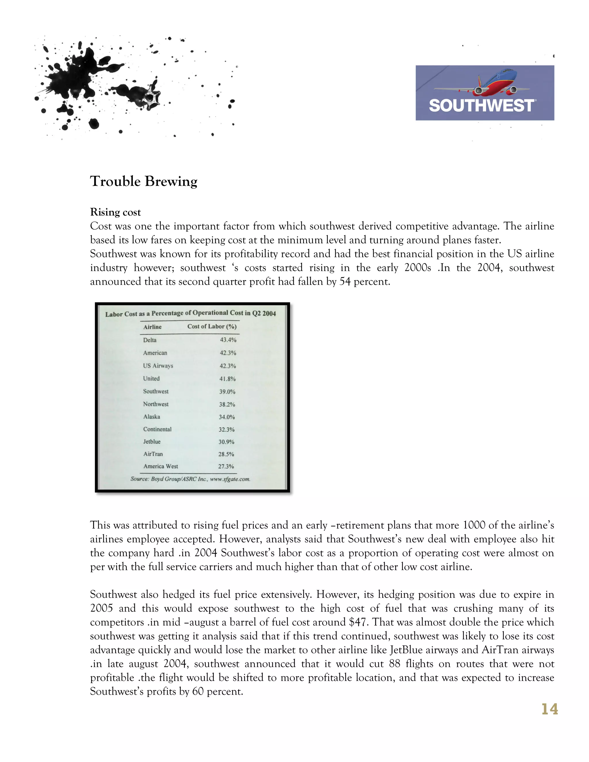 7th October 2011

                                                                           Southwest Airline



Trouble Brewing
Rising cost
Cost was one the important factor from which southwest derived competitive advantage. The airline
based its low fares on keeping cost at the minimum level and turning around planes faster.
Southwest was known for its profitability record and had the best financial position in the US airline
industry however; southwest ‘s costs started rising in the early 2000s .In the 2004, southwest
announced that its second quarter profit had fallen by 54 percent.




This was attributed to rising fuel prices and an early –retirement plans that more 1000 of the airline’s
airlines employee accepted. However, analysts said that Southwest’s new deal with employee also hit
the company hard .in 2004 Southwest’s labor cost as a proportion of operating cost were almost on
per with the full service carriers and much higher than that of other low cost airline.

Southwest also hedged its fuel price extensively. However, its hedging position was due to expire in
2005 and this would expose southwest to the high cost of fuel that was crushing many of its
competitors .in mid –august a barrel of fuel cost around $47. That was almost double the price which
southwest was getting it analysis said that if this trend continued, southwest was likely to lose its cost
advantage quickly and would lose the market to other airline like JetBlue airways and AirTran airways
.in late august 2004, southwest announced that it would cut 88 flights on routes that were not
profitable .the flight would be shifted to more profitable location, and that was expected to increase
Southwest’s profits by 60 percent.
                                                                                                      14
 