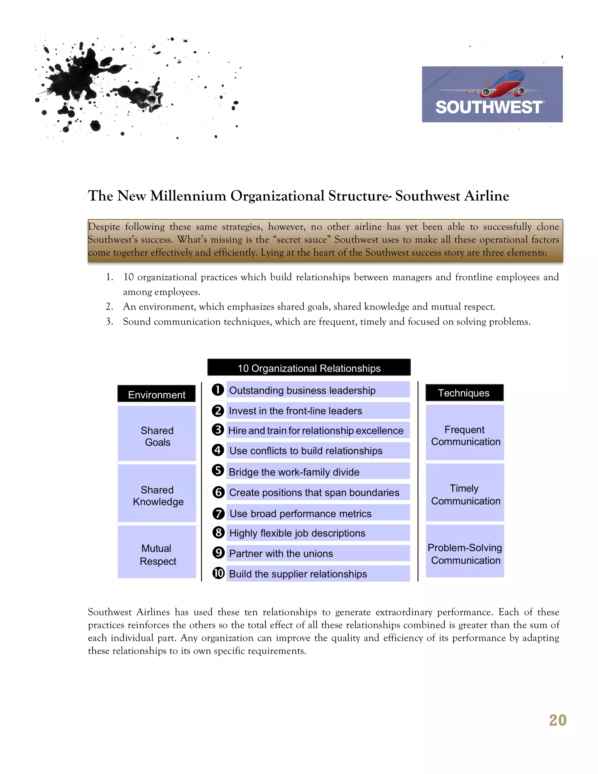 7th October 2011

                                                                                 Southwest Airline



The New Millennium Organizational Structure- Southwest Airline
Despite following these same strategies, however, no other airline has yet been able to successfully clone
Southwest’s success. What’s missing is the “secret sauce” Southwest uses to make all these operational factors
come together effectively and efficiently. Lying at the heart of the Southwest success story are three elements:

    1. 10 organizational practices which build relationships between managers and frontline employees and
       among employees.
    2. An environment, which emphasizes shared goals, shared knowledge and mutual respect.
    3. Sound communication techniques, which are frequent, timely and focused on solving problems.




Southwest Airlines has used these ten relationships to generate extraordinary performance. Each of these
practices reinforces the others so the total effect of all these relationships combined is greater than the sum of
each individual part. Any organization can improve the quality and efficiency of its performance by adapting
these relationships to its own specific requirements.




                                                                                                               20
 