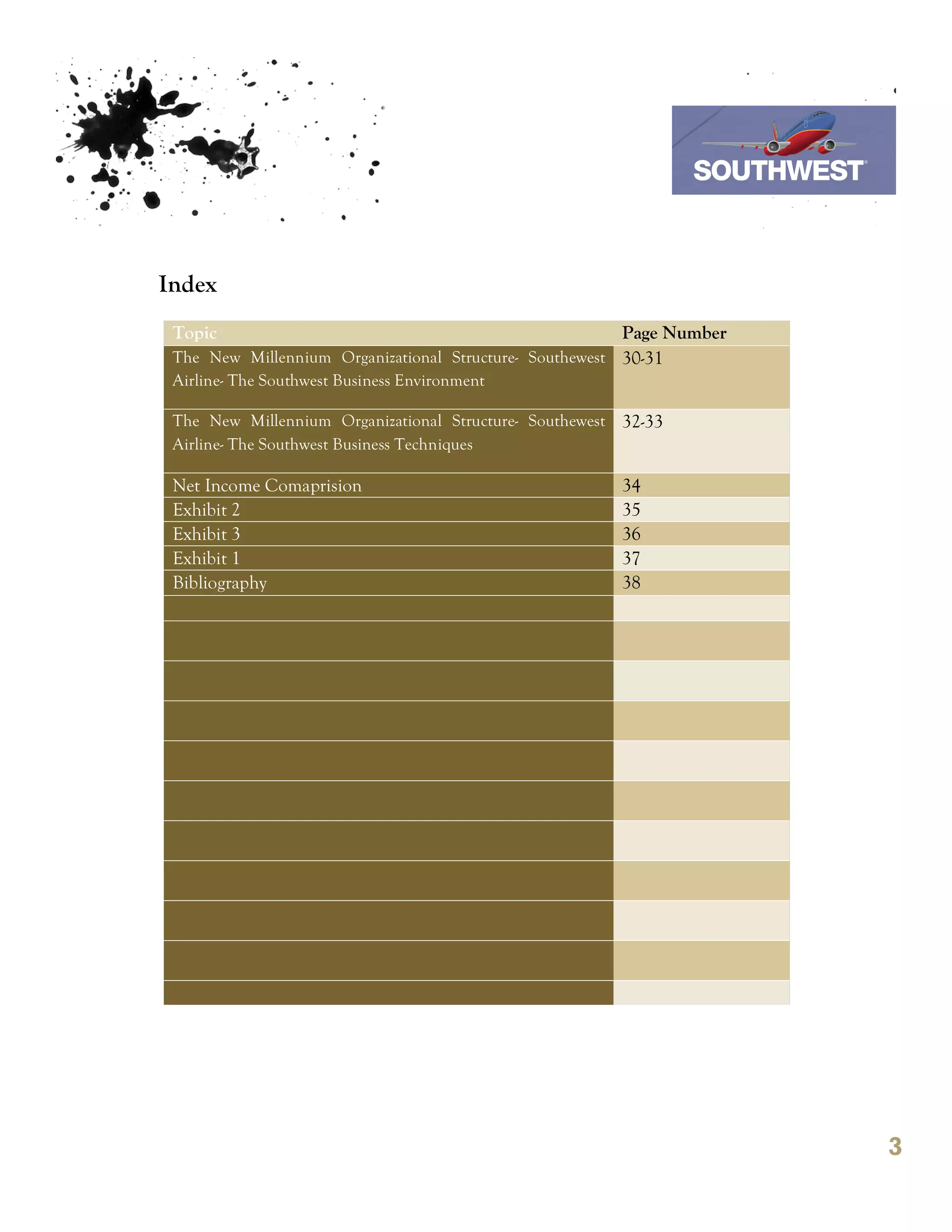 7th October 2011

                                                                   Southwest Airline


Index
 Topic                                                   Page Number
 The New Millennium Organizational Structure- Southewest 30-31
 Airline- The Southwest Business Environment

 The New Millennium Organizational Structure- Southewest   32-33
 Airline- The Southwest Business Techniques

 Net Income Comaprision                                    34
 Exhibit 2                                                 35
 Exhibit 3                                                 36
 Exhibit 1                                                 37
 Bibliography                                              38




                                                                                       3
 