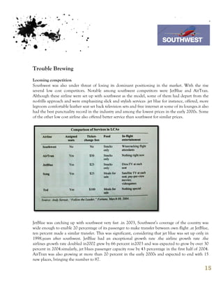 7th October 2011

                                                                           Southwest Airline



Trouble Brewing
Looming competition
Southwest was also under threat of losing its dominant positioning in the market. With the rise
several low cost competitors. Notable among southwest competitors were JetBlue and AirTran.
Although these airline were set up with southwest as the model, some of them had depart from the
no-frills approach and were emphasizing slick and stylish services .jet blue for instance, offered, more
legroom comfortable leather seat set back television sets and free internet at some of its lounges.it also
had the best punctuality record in the industry and among the lowest prices in the early 2000s. Some
of the other low cost airline also offered better service than southwest for similar prices.




JetBlue was catching up with southwest very fast .in 2003, Southwest’s coverage of the country was
wide enough to enable 20 percentage of its passenger to make transfer between own flight .at JetBlue,
ten percent made a similar transfer. This was significant, considering that jet blue was set up only in
1998,years after southwest. JetBlue had an exceptional growth rate .the airline growth rate .the
airlines growth rate doubled in2002 grew by 66 percent in2003 and was expected to grow by over 30
percent in 2004.simalarly, jet blues passenger capacity rose by 43 percentage in the first half of 2004.
AirTran was also growing at more than 20 percent in the early 2000s and expected to end with 15
new places, bringing the number to 87.

                                                                                                       15
 