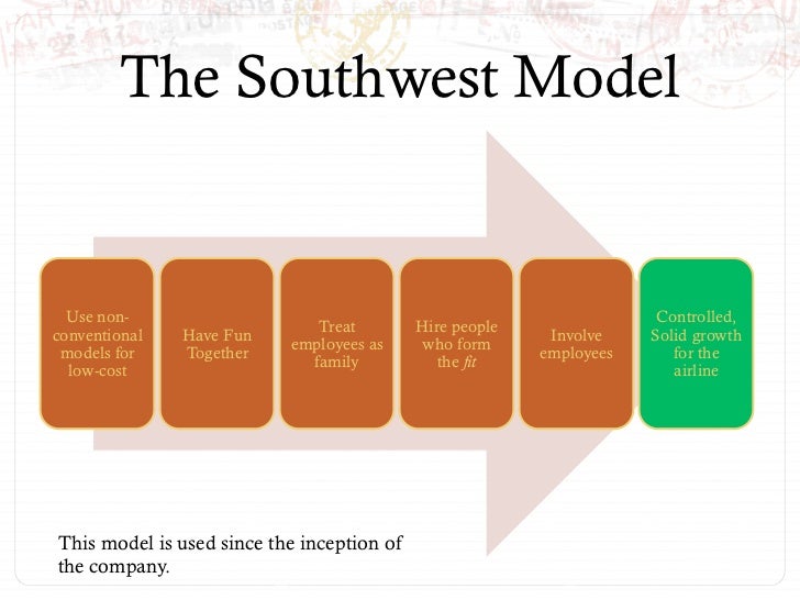 southwest airlines case study hrm