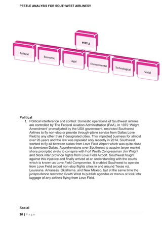 10 | P a g e
PESTLE ANALYSIS FOR SOUTHWEST AIRLINES!!
Political
1. Political interference and control: Domestic operations of Southwest airlines
are controlled by The Federal Aviation Administration (FAA). In 1979 ‘Wright
Amendment’ promulgated by the USA government, restricted Southwest
Airlines to fly non-stop or provide through-plane service from Dallas Love
Field to any other than 7 designated cities. This impacted business for almost
over 26 years and the law was repealed only recently in 2014. Southwest
wanted to fly all between states from Love Field Airport which was quite close
to downtown Dallas. Apprehensions over Southwest to acquire larger market
share prompted rivals to conspire with Fort Worth Congressman Jim Wright
and block inter province flights from Love Field Airport. Southwest fought
against this injustice and finally arrived at an understanding with the courts
which is known as Love Field Compromise. It enabled Southwest to operate
from Love Field airport non-stop flights cities in and around Texas viz.
Louisiana. Arkansas. Oklahoma. and New Mexico, but at the same time the
jurisprudence restricted South West to publish agendas or menus or look into
luggage of any airlines flying from Love Field.
Social
 