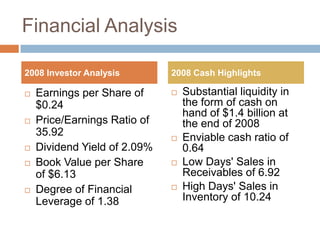 Financial Analysis

2008 Investor Analysis        2008 Cash Highlights

   Earnings per Share of        Substantial liquidity in
    $0.24                         the form of cash on
                                  hand of $1.4 billion at
   Price/Earnings Ratio of       the end of 2008
    35.92                        Enviable cash ratio of
   Dividend Yield of 2.09%       0.64
   Book Value per Share         Low Days' Sales in
    of $6.13                      Receivables of 6.92
   Degree of Financial          High Days' Sales in
    Leverage of 1.38              Inventory of 10.24
 