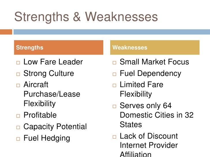 Southwest Financial Analysis