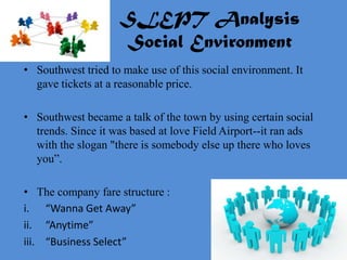 SLEPT Analysis
                    Social Environment
• Southwest tried to make use of this social environment. It
  gave tickets at a reasonable price.

• Southwest became a talk of the town by using certain social
  trends. Since it was based at love Field Airport--it ran ads
  with the slogan "there is somebody else up there who loves
  you”.

• The company fare structure :
i. “Wanna Get Away”
ii. “Anytime”
iii. “Business Select”
 