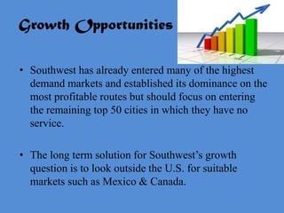 Growth Opportunities

• Southwest has already entered many of the highest
  demand markets and established its dominance on the
  most profitable routes but should focus on entering
  the remaining top 50 cities in which they have no
  service.

• The long term solution for Southwest’s growth
  question is to look outside the U.S. for suitable
  markets such as Mexico & Canada.
 