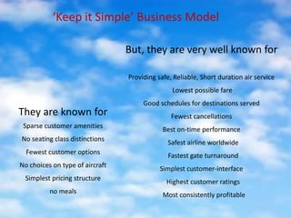 ‘Keep it Simple’ Business Model
They are known for
Sparse customer amenities
No seating class distinctions
Fewest customer options
No choices on type of aircraft
Simplest pricing structure
no meals
But, they are very well known for
Providing safe, Reliable, Short duration air service
Lowest possible fare
Good schedules for destinations served
Fewest cancellations
Best on-time performance
Safest airline worldwide
Fastest gate turnaround
Simplest customer-interface
Highest customer ratings
Most consistently profitable
 