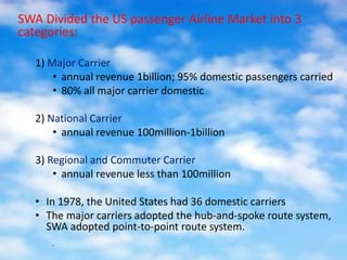 SWA Divided the US passenger Airline Market into 3
categories:
1) Major Carrier
• annual revenue 1billion; 95% domestic passengers carried
• 80% all major carrier domestic
2) National Carrier
• annual revenue 100million-1billion
3) Regional and Commuter Carrier
• annual revenue less than 100million
• In 1978, the United States had 36 domestic carriers
• The major carriers adopted the hub-and-spoke route system,
SWA adopted point-to-point route system.
•
 