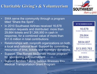 Charitable Giving's & Volunteerism  SWA serve the community through a program titled “Share the Spirit”. In 2010 Southwest Airlines received 16,678 donation requests and distributed  more than 29,664 tickets and $1,266,950 in cash in response, for a combined value of more than $11.6 million in total contributions Relationships with nonprofit organizations on both a local and national level. Support by committing resources of time, tickets and monetary donations.  Support “The Ronald McDonald House program” by  sponsoring golf tournament  Support families Facing Serious Illnesses thru Medical Transportation Grant Program  