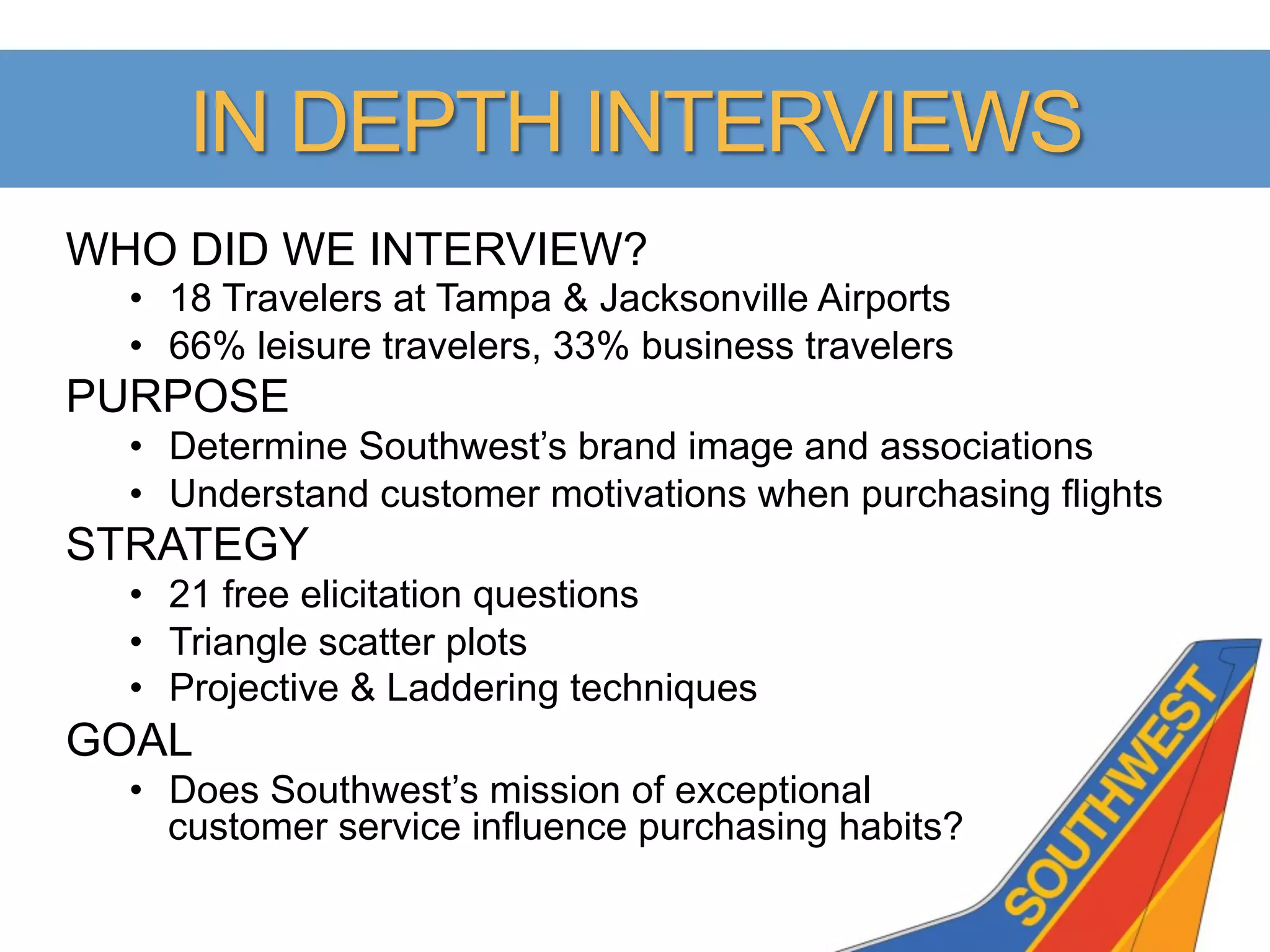 IN DEPTH INTERVIEWS
WHO DID WE INTERVIEW?
  •  18 Travelers at Tampa & Jacksonville Airports
  •  66% leisure travelers, 33% business travelers
PURPOSE
  •  Determine Southwest’s brand image and associations
  •  Understand customer motivations when purchasing flights
STRATEGY
  •  21 free elicitation questions
  •  Triangle scatter plots
  •  Projective & Laddering techniques
GOAL
  •  Does Southwest’s mission of exceptional
     customer service influence purchasing habits?
 
