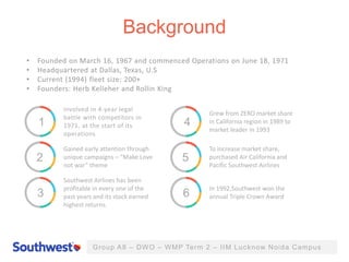 Group A8 – DWO – WMP Term 2 – IIM Lucknow Noida Campus
• Founded on March 16, 1967 and commenced Operations on June 18, 1971
• Headquartered at Dallas, Texas, U.S
• Current (1994) fleet size: 200+
• Founders: Herb Kelleher and Rollin King
1
Involved in 4-year legal
battle with competitors in
1971, at the start of its
operations
2
Gained early attention through
unique campaigns – “Make Love
not war” theme
3
Southwest Airlines has been
profitable in every one of the
past years and its stock earned
highest returns.
4
Grew from ZERO market share
in California region in 1989 to
market leader in 1993
5
To increase market share,
purchased Air California and
Pacific Southwest Airlines
6
In 1992,Southwest won the
annual Triple Crown Award
Background
 