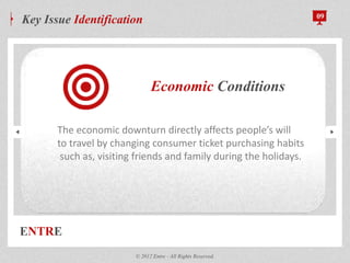 ENTRE
Key Issue Identification 09
© 2012 Entre - All Rights Reserved.
Economic Conditions
The economic downturn directly affects people’s will
to travel by changing consumer ticket purchasing habits
such as, visiting friends and family during the holidays.
 