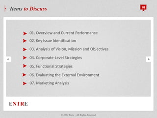 01. Overview and Current Performance
02. Key Issue Identification
03. Analysis of Vision, Mission and Objectives
04. Corporate-Level Strategies
05. Functional Strategies
06. Evaluating the External Environment
07. Marketing Analysis
ENTRE
Items to Discuss 01
© 2012 Entre - All Rights Reserved.
 