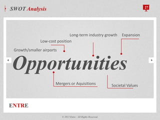 Low-cost position
Expansion
Mergers or Aquisitions
ENTRE
SWOT Analysis 27
© 2012 Entre - All Rights Reserved.
Opportunities
Societal Values
Long-term industry growth
Growth/smaller airports
 
