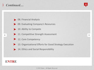 08. Financial Analysis
09. Evaluating Company’s Resources
10. Ability to Compete
11. Competitive Strength Assessment
12. Core Competency
13. Organizational Efforts for Good Strategy Execution
14. Ethics and Social Responsibility
ENTRE
Continued… 02
© 2012 Entre - All Rights Reserved.
 