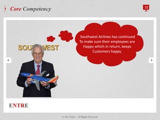 ENTRE
Core Competency 32
© 2012 Entre - All Rights Reserved.
Southwest Airlines has continued
To make sure their employees are
Happy which in return, keeps
Customers happy.
 