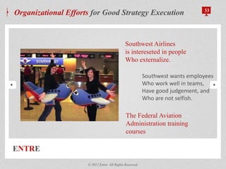 ENTRE
Organizational Efforts for Good Strategy Execution 33
© 2012 Entre- All Rights Reserved.
Southwest Airlines
is intereseted in people
Who externalize.
Southwest wants employees
Who work well in teams,
Have good judgement, and
Who are not selfish.
The Federal Aviation
Administration training
courses
 