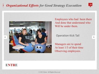 ENTRE
Organizational Efforts for Good Strategy Executiion 34
© 2012 Entre- All Rights Reserved.
Employees who had been there
And done that understand who
Will be under them.
Operation Kick Tail
Managers are to spend
At least 1/3 of their time
Observing employees.
 