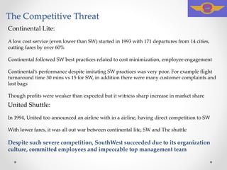 Success Secret: Southwest airlines | PPTX