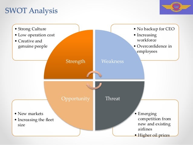 swot analysis united spirits limited United spirits limited - strategy, swot and corporate finance report, is a source of comprehensive company data and information the report covers the company. swot analysis united spirits limited United spirits limited - strategy, swot and corporate finance report, is a source of comprehensive company data and information the report covers the company.
