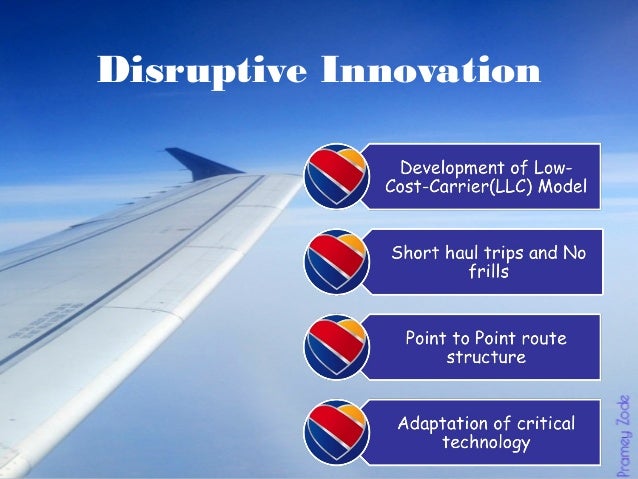 Success of Southwest Airlines