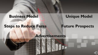 Business Model Unique Model
Steps to Reduce Fares Future Prospects
Advertisements
 