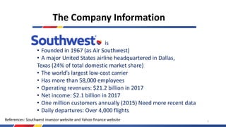 The Company Information
is
• Founded in 1967 (as Air Southwest)
• A major United States airline headquartered in Dallas,
Texas (24% of total domestic market share)
• The world’s largest low-cost carrier
• Has more than 58,000 employees
• Operating revenues: $21.2 billion in 2017
• Net income: $2.1 billion in 2017
• One million customers annually (2015) Need more recent data
• Daily departures: Over 4,000 flights
References: Southwest investor website and Yahoo finance website 2
 
