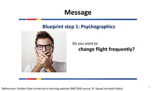Message
Blueprint step 1: Psychographics
Do you want to
change flight frequently?
References: Golden Gate University e-learning website (MKT308 course, Pr. Savod narrated slides)
21
 