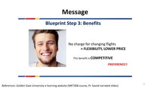 Message
Blueprint Step 3: Benefits
No charge for changing flights
> FLEXIBILITY, LOWER PRICE
References: Golden Gate University e-learning website (MKT308 course, Pr. Savod narrated slides)
This benefit is COMPETITIVE
23
PREFERENCE!!
 