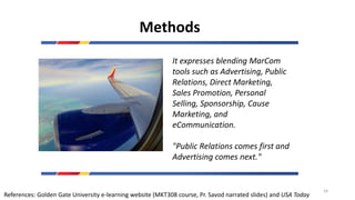 Methods
It expresses blending MarCom
tools such as Advertising, Public
Relations, Direct Marketing,
Sales Promotion, Personal
Selling, Sponsorship, Cause
Marketing, and
eCommunication.
"Public Relations comes first and
Advertising comes next."
References: Golden Gate University e-learning website (MKT308 course, Pr. Savod narrated slides) and USA Today
24
 