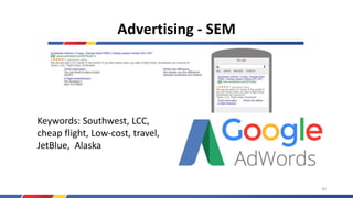 Advertising - SEM
Keywords: Southwest, LCC,
cheap flight, Low-cost, travel,
JetBlue, Alaska
30
 