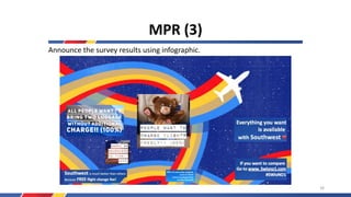 MPR (3)
Announce the survey results using infographic.
34
 