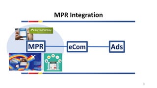 MPR Integration
MPR AdseCom
35
 