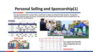 Do sponsorship for career fairs, and have a pop-up shop for the events. Using the
events and the pop-up shop, Southwest can show own benefits that competitors do
not have for participants.
Personal Selling and Sponsorship(1)
Can explain the benefits
that competitors do not
have
PREFERENCE!! 39
 