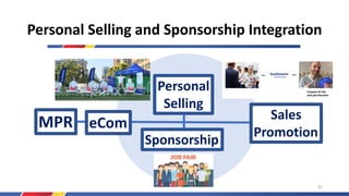 Sales
Promotion
MPR eCom
Personal Selling and Sponsorship Integration
Personal
Selling
Sponsorship
42
 