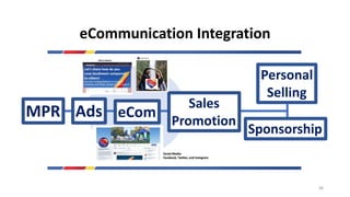 eCommunication Integration
MPR Ads eCom
Sales
Promotion
Personal
Selling
Sponsorship
48
 